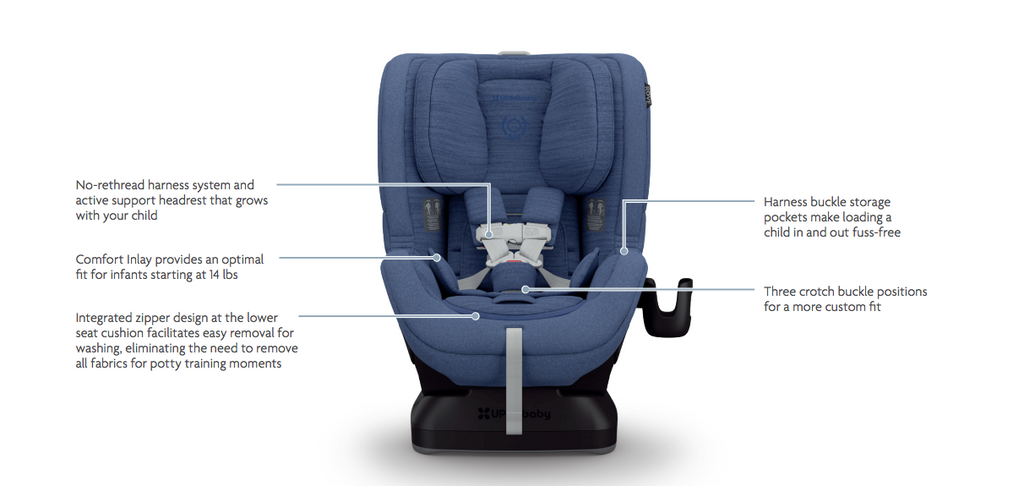 *NEW* Rove Convertible Car Seat