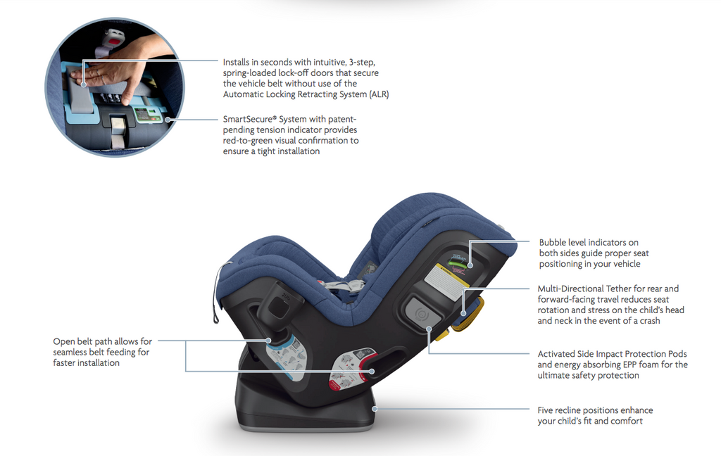 *NEW* Rove Convertible Car Seat